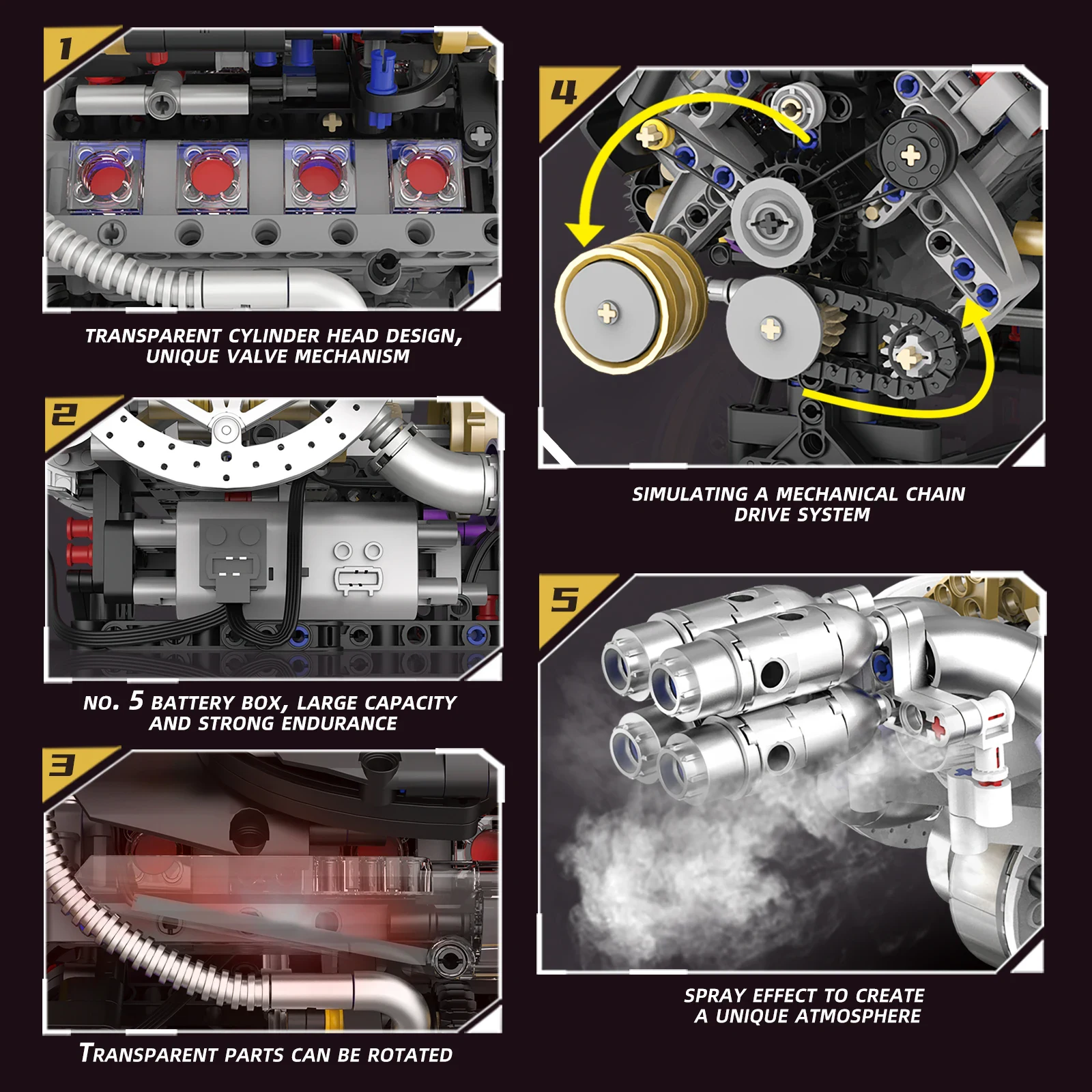 Engine Powered Cars Building Kit 1394Pcs Motorized LED Brake Disc Gear Display Technical Bricks Model Toy ABS Plastic fo