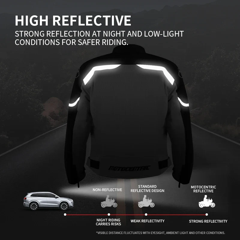 MOTOCENTRIC Men Summer Ventilated Mesh Motorcycle Jacket CE Certified Armor Breathable Motorbike Riding Protective Coat