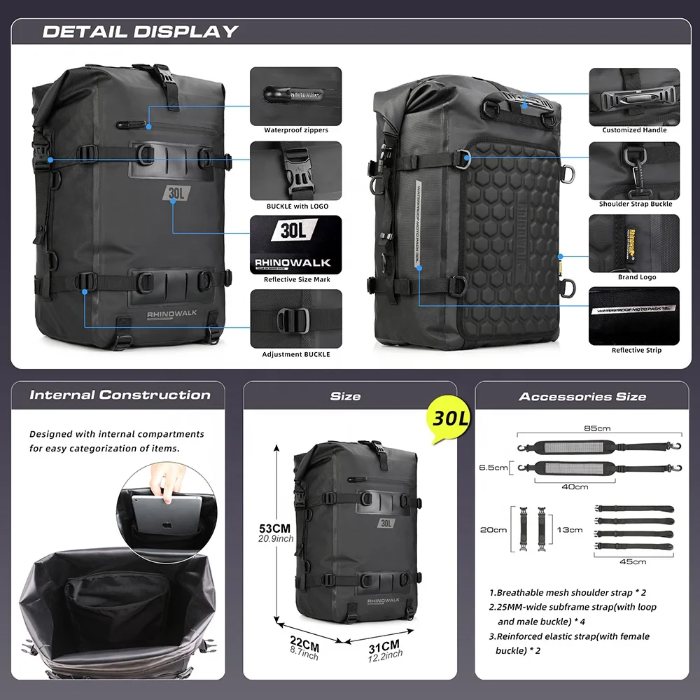 Rhinowalk 30L Motorcycle Backpack Waterproof Motorbike Seat Tail Bag Side Saddle for Long Distance Adventure